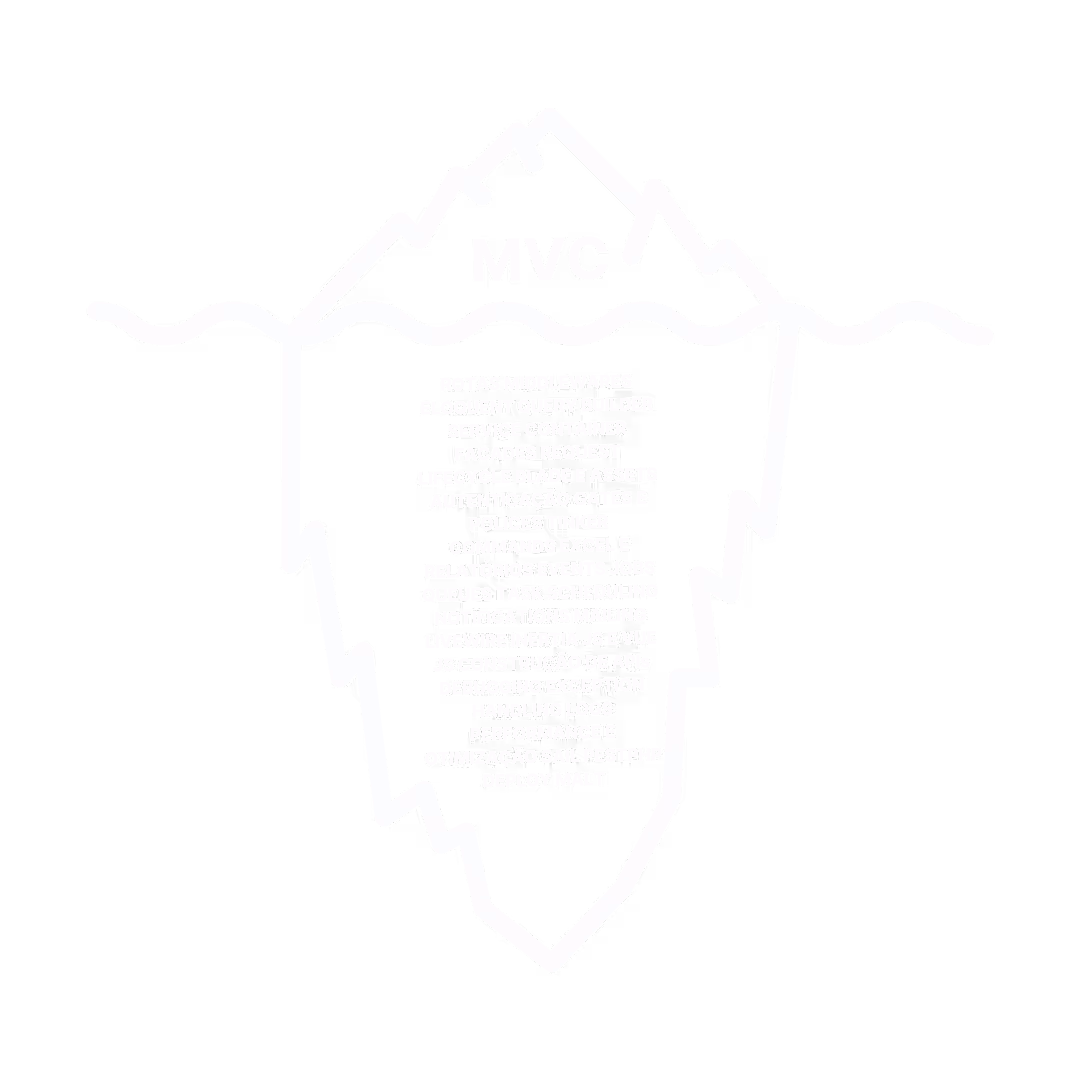 Imagem representando o metodo Especialização MALT